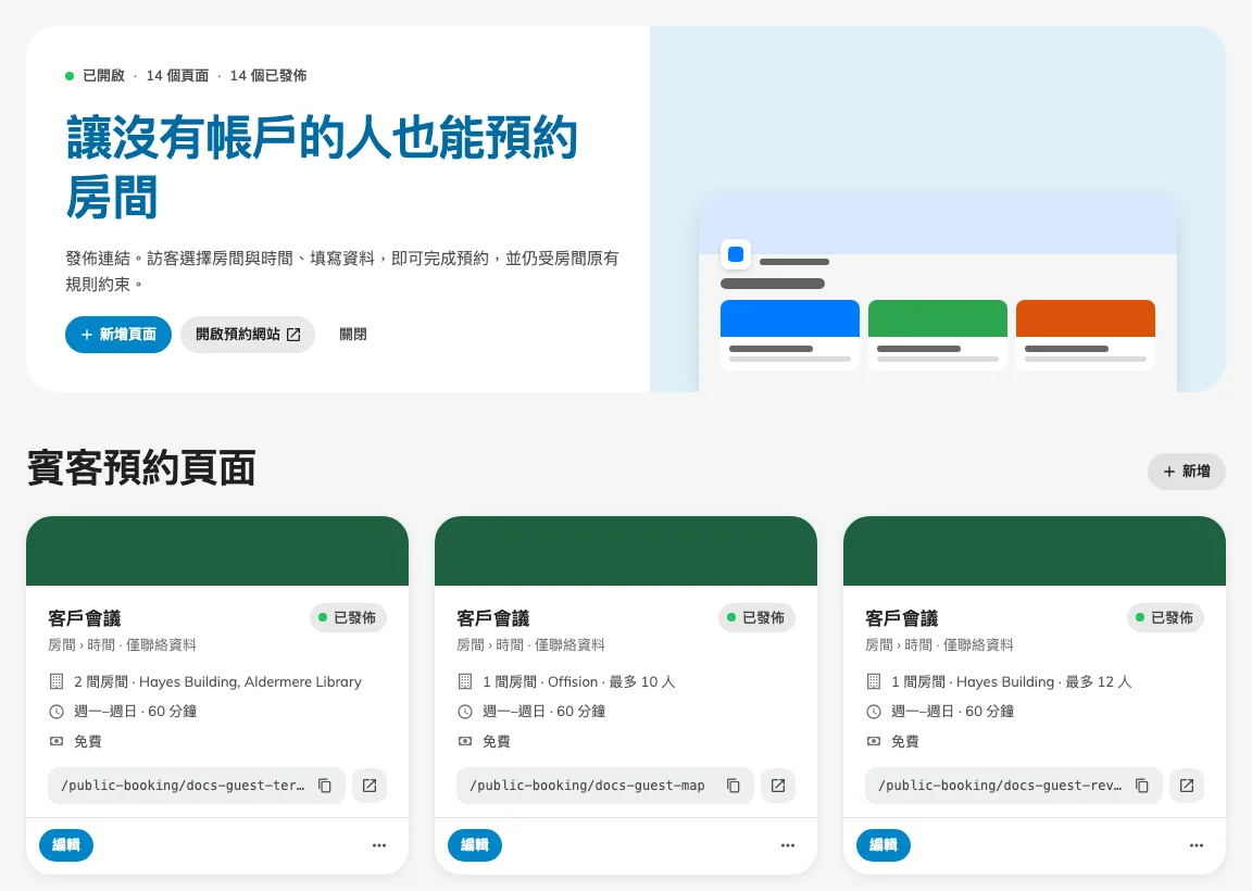 概覽顯示已儲存頁面及發佈狀態。