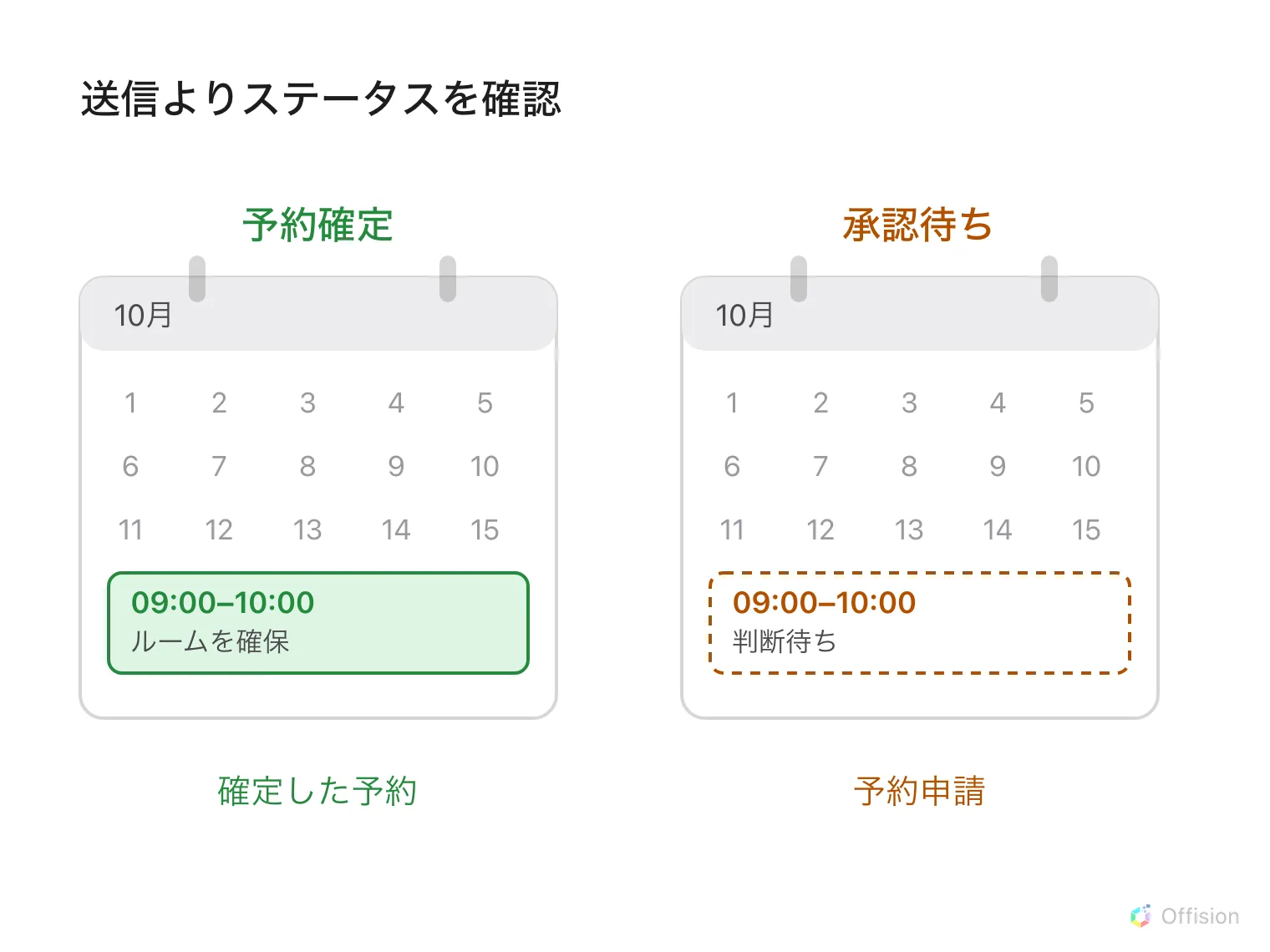 ゲストには確定した予約、またはスタッフの承認待ち申請が表示されます。