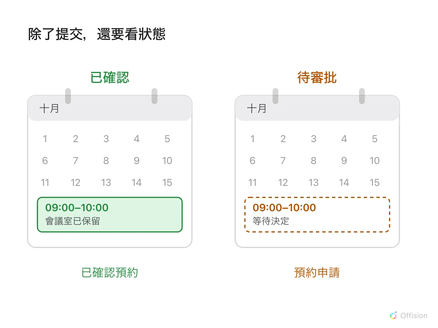 賓客會看見已確認預約，或仍待職員審批的申請。