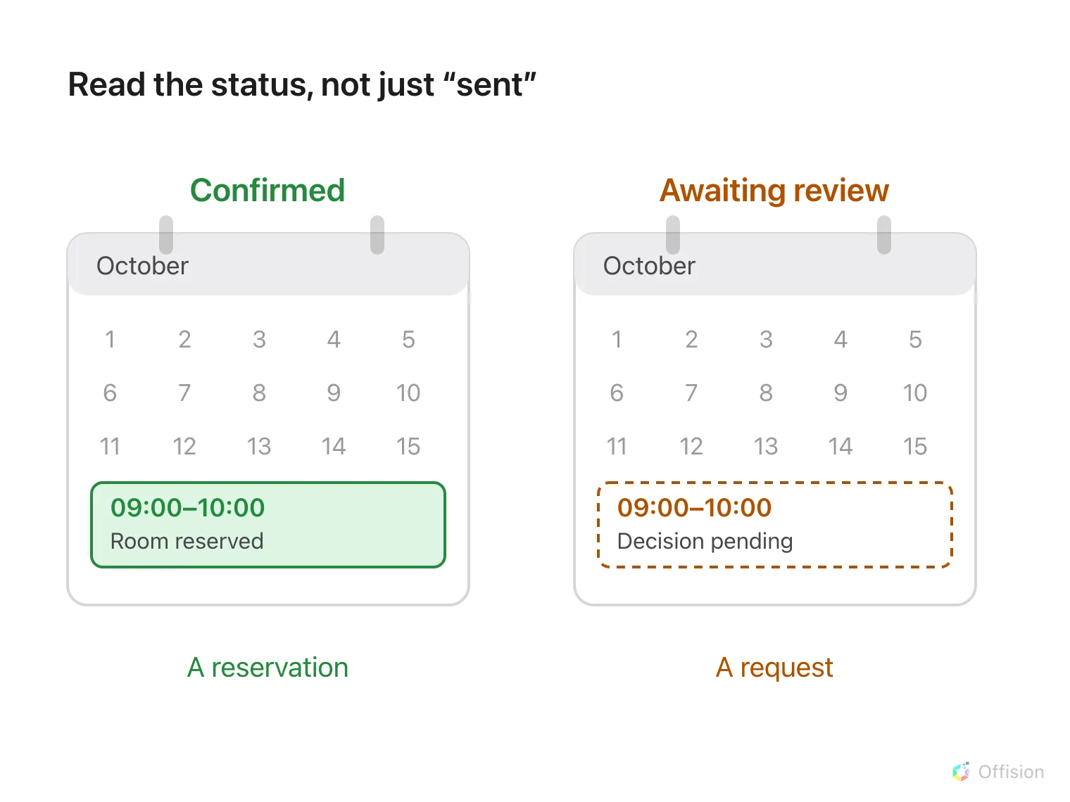 A guest sees either a confirmed reservation or a request still awaiting staff review.