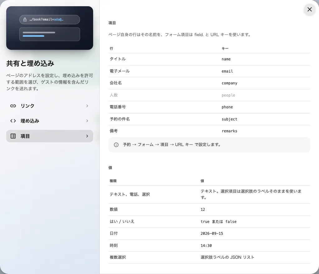 表示項目に事前入力できるキーを確認します。