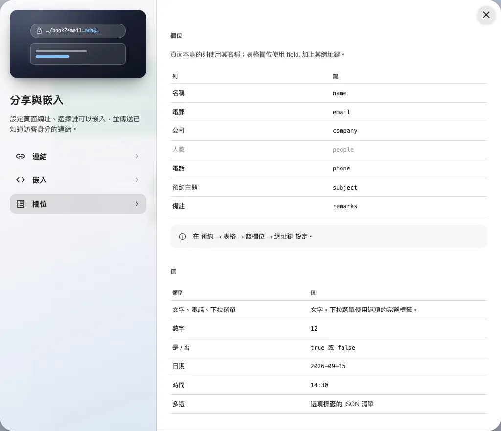 頁面列出可預填顯示欄位的鍵。