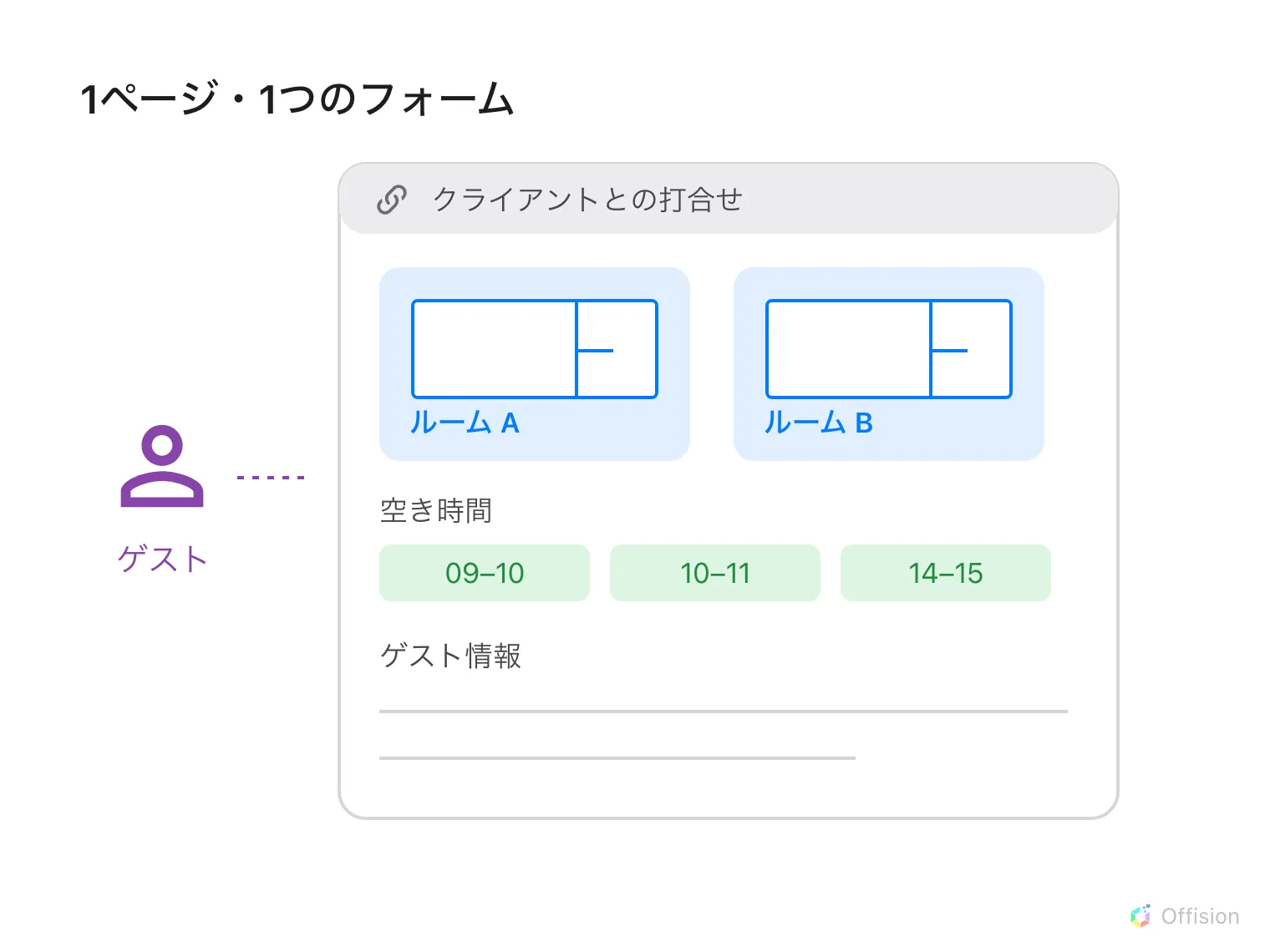 1つの共有ページに複数ルーム、時間選択、1つのゲストフォームをまとめます。