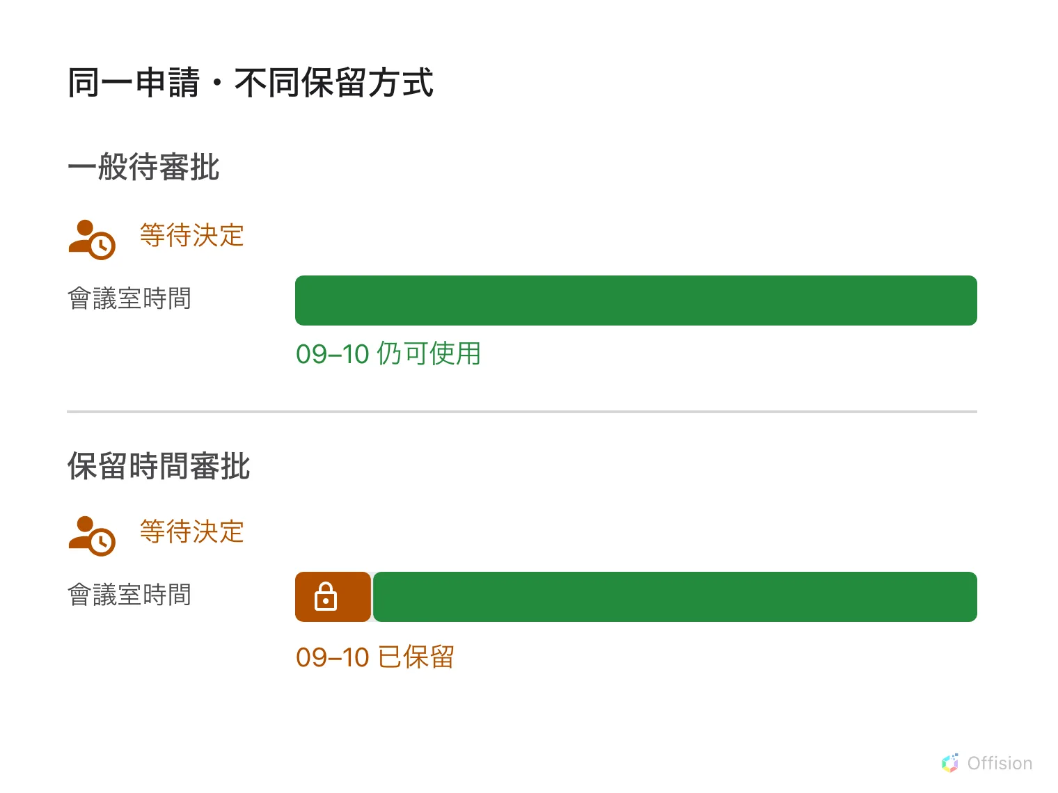 一般待審批保持申請時間可用;保留時間審批佔用同一時段。