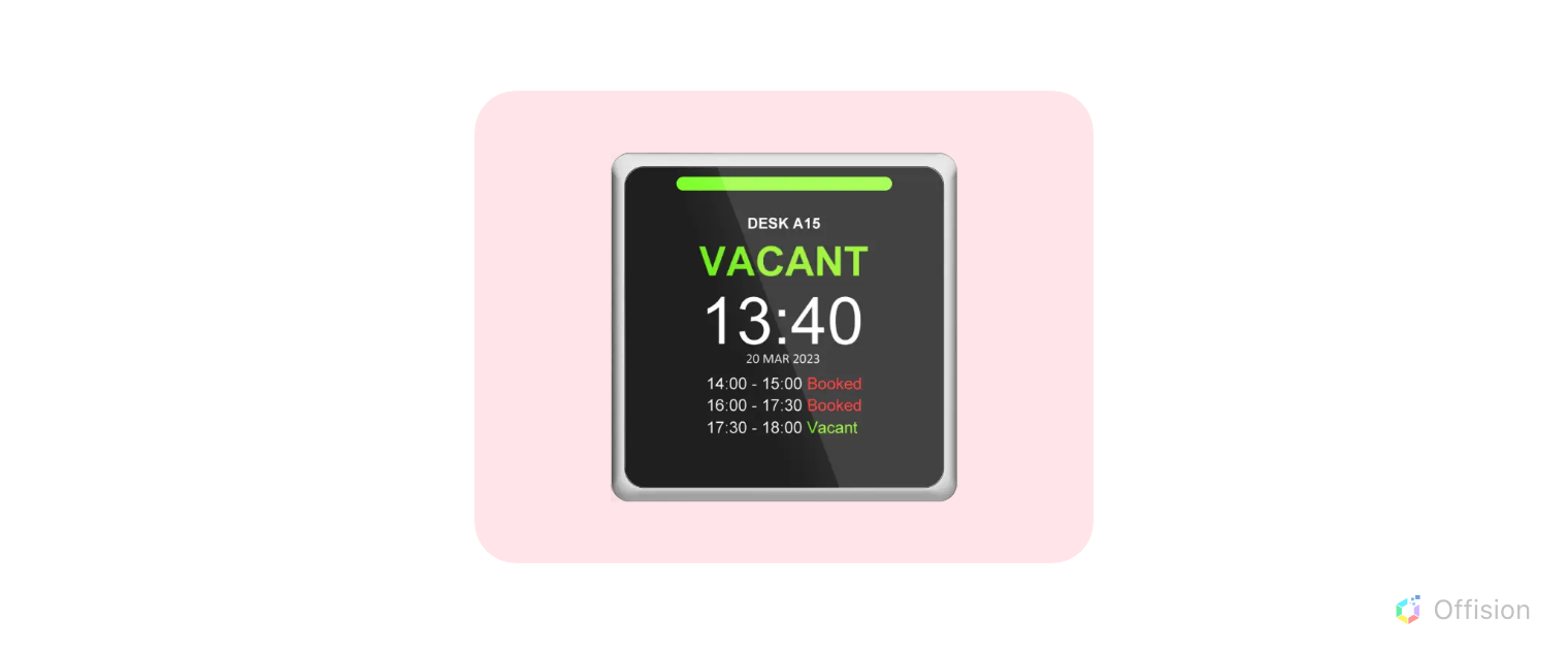 A small square touch panel showing a desk name, the word Vacant, and the bookings for the day.