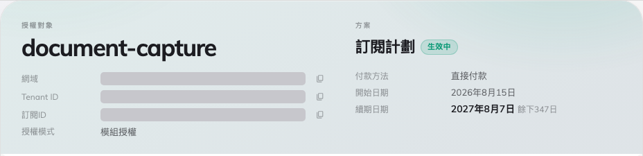 訂閱——授權對象、方案條款與授權明細表。