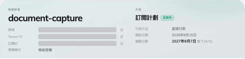 訂閱——授權對象、方案條款與授權明細表。