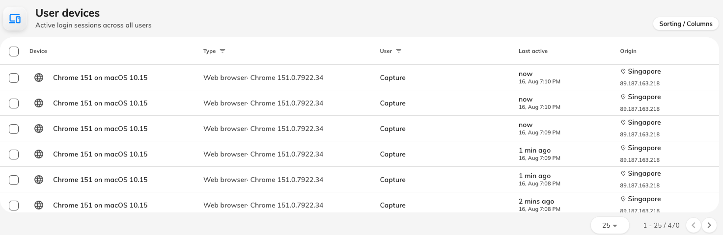 Every device currently signed in, across everyone in the tenant.