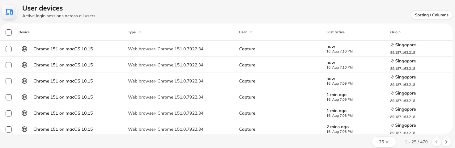 Every device currently signed in, across everyone in the tenant.