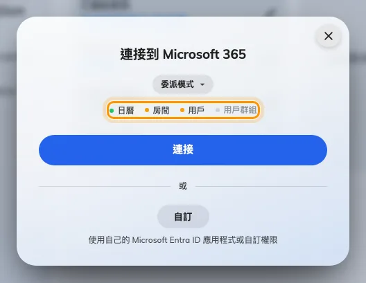 委派模式：日曆會同步，其餘都要手動。