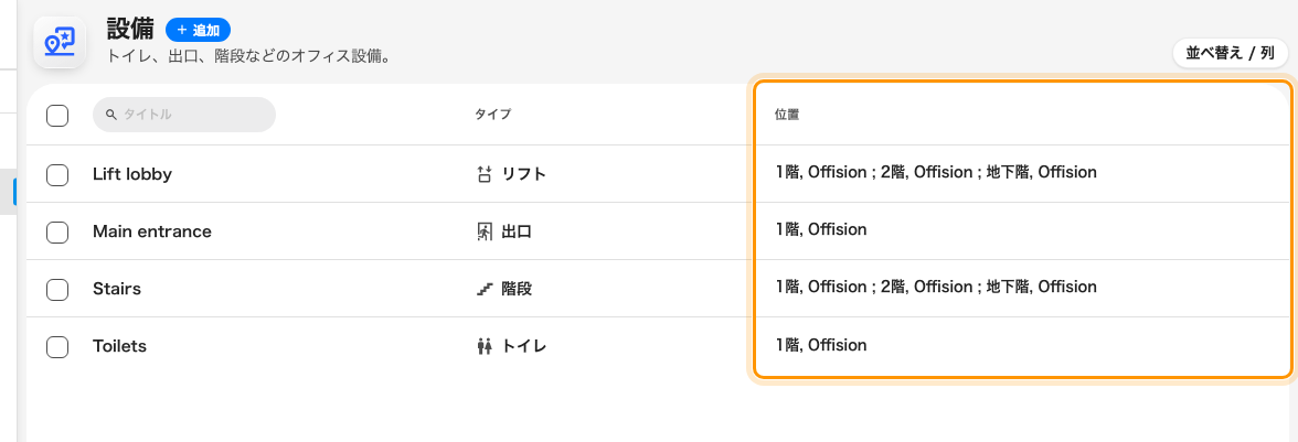 確認すべきは「位置」の列です。リフトや階段室は、通じるすべてのフロアを挙げます。