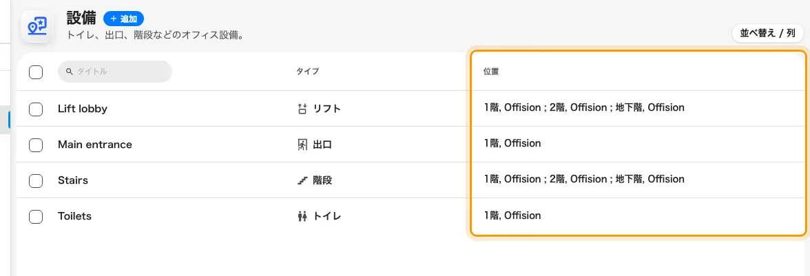 確認すべきは「位置」の列です。リフトや階段室は、通じるすべてのフロアを挙げます。