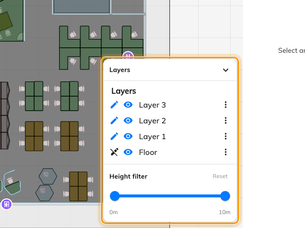 Which layer you are editing, and which ones you can see.