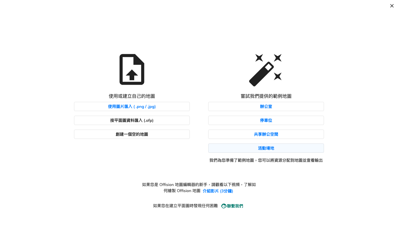 四種入口。左欄是你自己的平面圖,右欄是我們提供的。