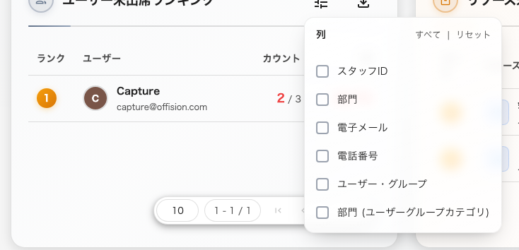ランキングの列セレクター。部門はここにあります。