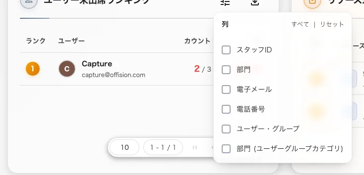 ランキングの列セレクター。部門はここにあります。