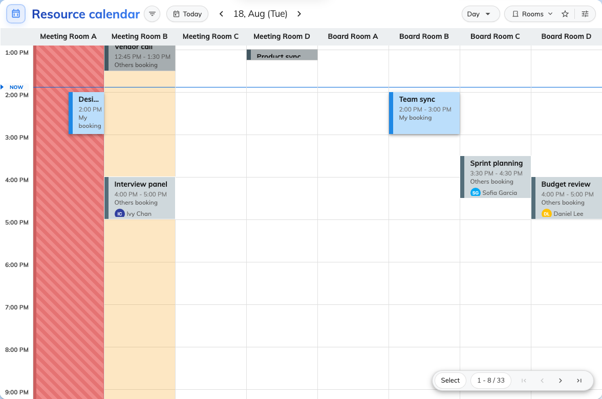 The same two rooms on a colleague's Resource calendar.