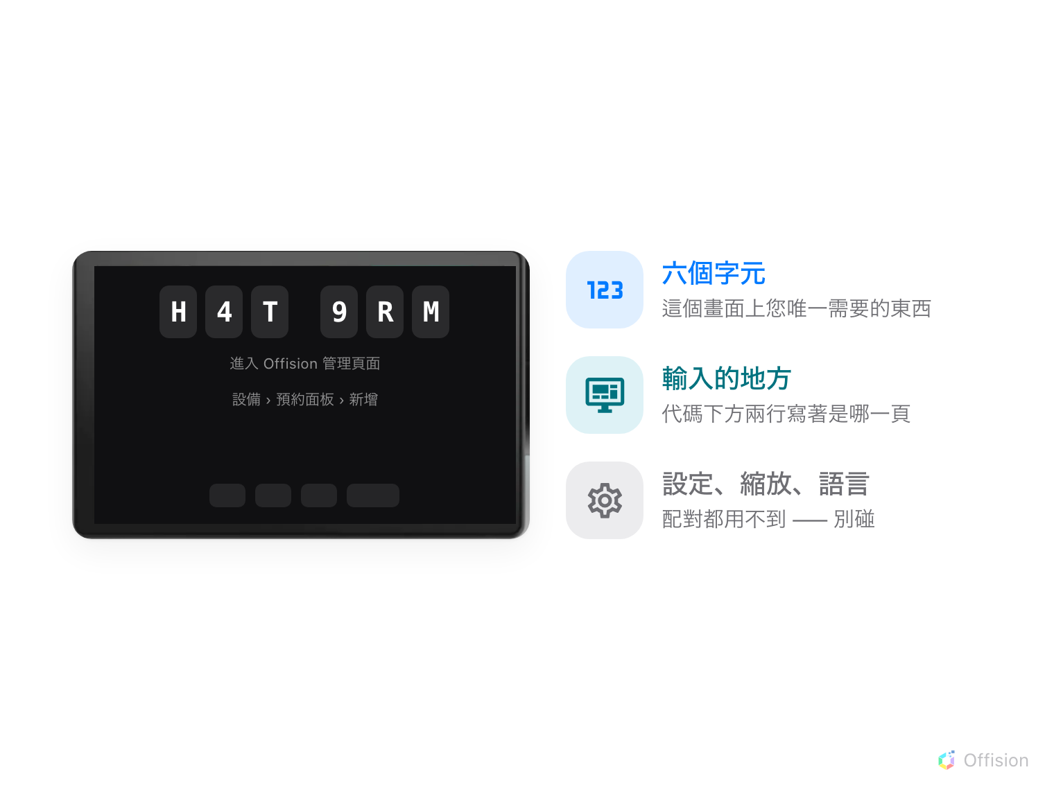 牆上的會議室面板，畫面顯示六個字元「H4T9RM」，下方兩行寫著「進入 Offision 管理頁面」與「設備 › 預約面板 › 新增」，最底下是一排小按鈕。旁邊三則說明：這個畫面上您唯一需要的是那六個字元；代碼下方兩行寫著要輸入到哪一頁；設定、縮放和語言按鈕配對時都用不到。
