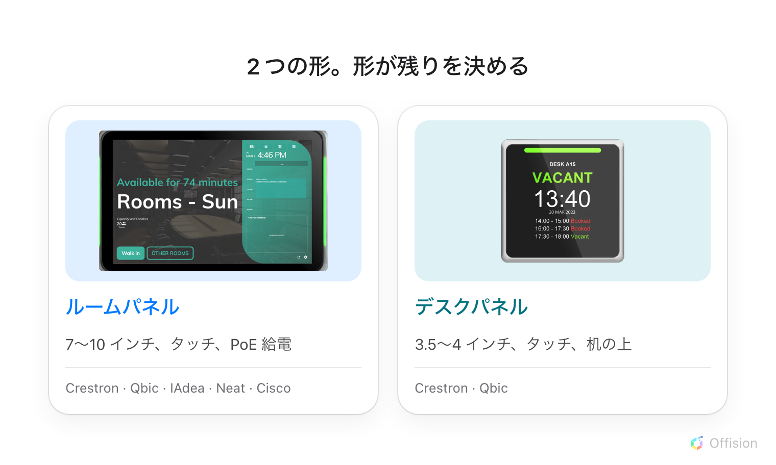 横に並んだ 2 枚のカード。ルームの状態を表示する 10 インチのルームパネルに Crestron、Qbic、IAdea、Neat、Cisco のラベル。デスクが空いていることを表示する小さな正方形のデスクパネルに Crestron と Qbic のラベル。