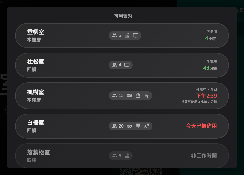 可用的排在前面,可用時間長的在最上面,本樓層又排在其他樓層之前。