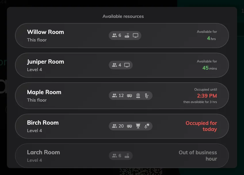 What the panel does answer: free rooms first, this floor ahead of the rest.
