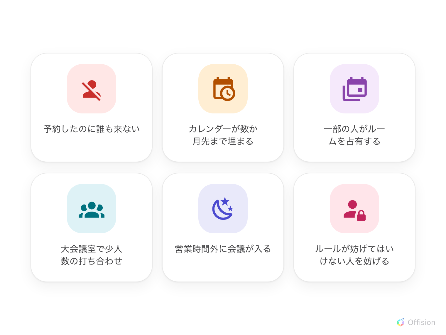 色分けされた六枚の痛点カードがグリッドに並び、それぞれアイコンと一文:予約したのに誰も現れない、カレンダーが数か月先まで埋まる、一部の人がルームを占有する、大会議室で少人数の打ち合わせ、営業時間外に会議が入る、ルールが妨げてはいけない人を妨げる。