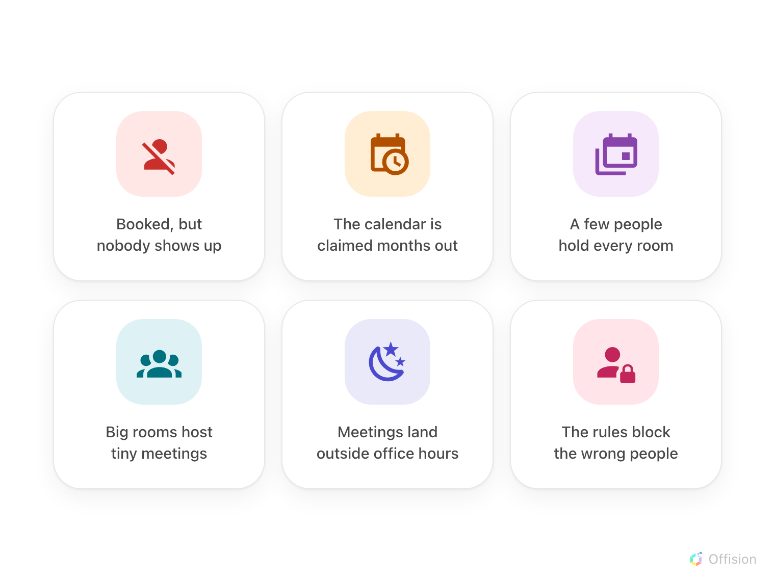 Six coloured pain cards in a grid, each an icon over one sentence: booked but nobody shows up; the calendar is claimed months out; a few people hold every room; big rooms host tiny meetings; meetings land outside office hours; the rules block the wrong people.
