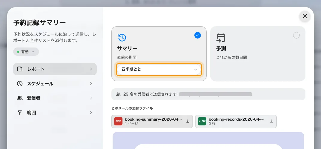 サマリーのカードで四半期ごとを選んだところ。予測にはありません。