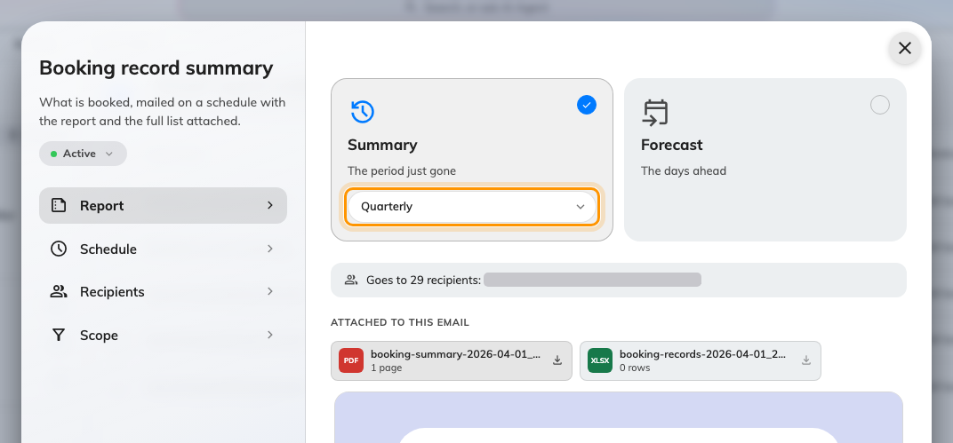 Quarterly chosen on the Summary card. The forecast does not offer it.