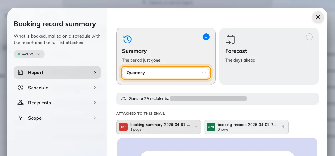 Quarterly chosen on the Summary card. The forecast does not offer it.