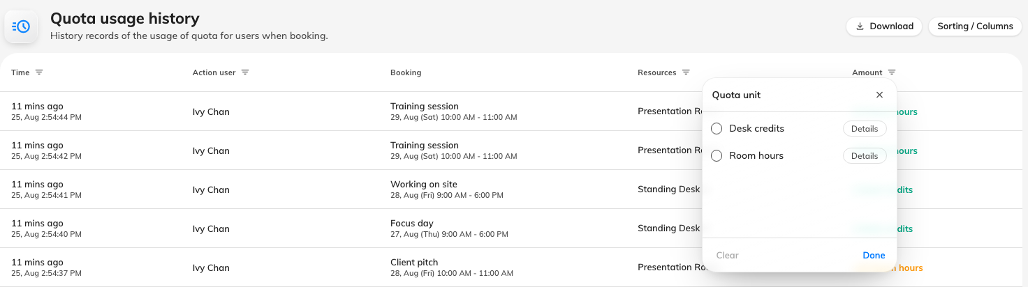Each funnel opens a picker; the one on Amount lists the quota units in use.