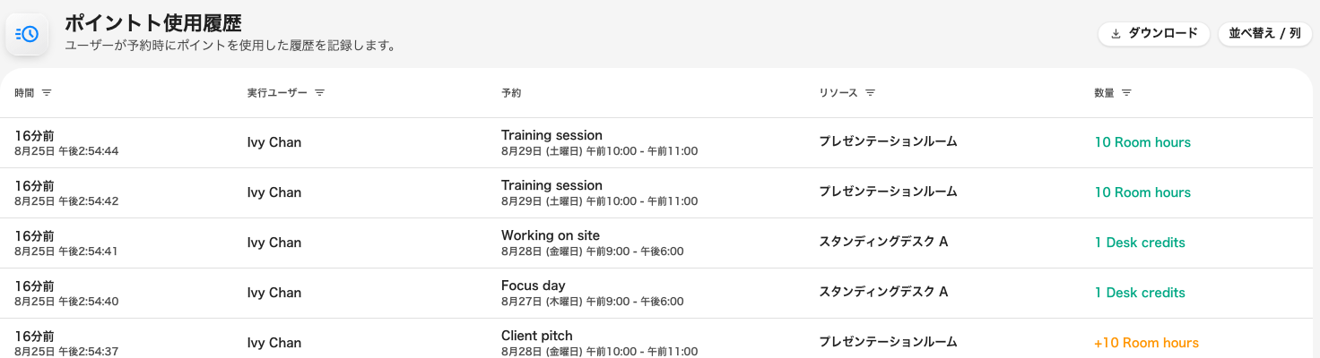 通常のポイント履歴。1行が1つの要請または払い戻しで、最新が上。