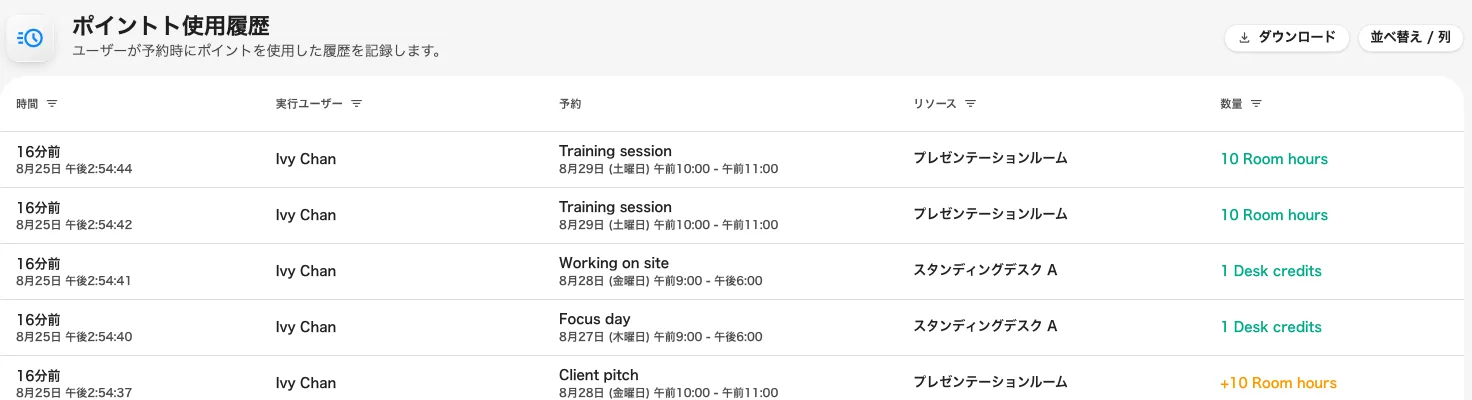 通常のポイント履歴。1行が1つの要請または払い戻しで、最新が上。