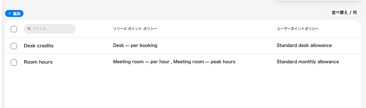 2つの単位、2つの予算。予約フォームに出るのはこの名前です。