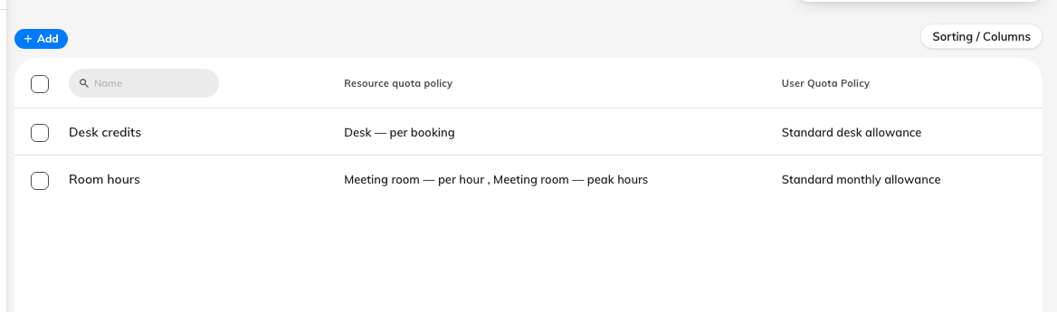 Two units, two budgets. The name is what appears on the booking form.