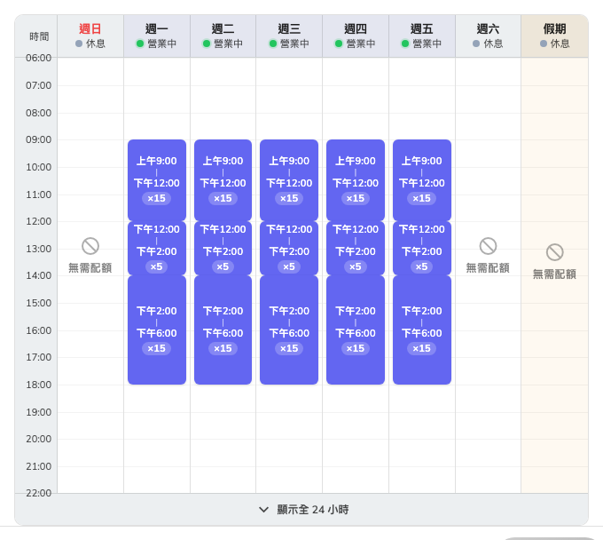 每個時段各自帶著金額。沒有被任何時段涵蓋的時間會顯示「無需配額」。