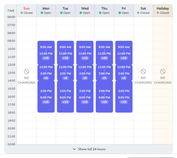 Each range carries its own amount. Time not covered by any range shows No charging.