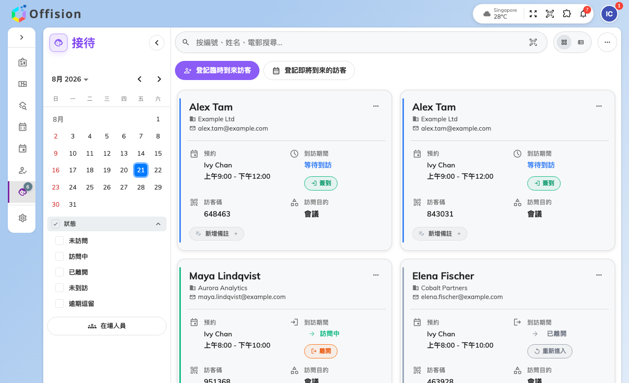 今天的接待頁面，每位訪客的卡片標明狀態與下一個操作。