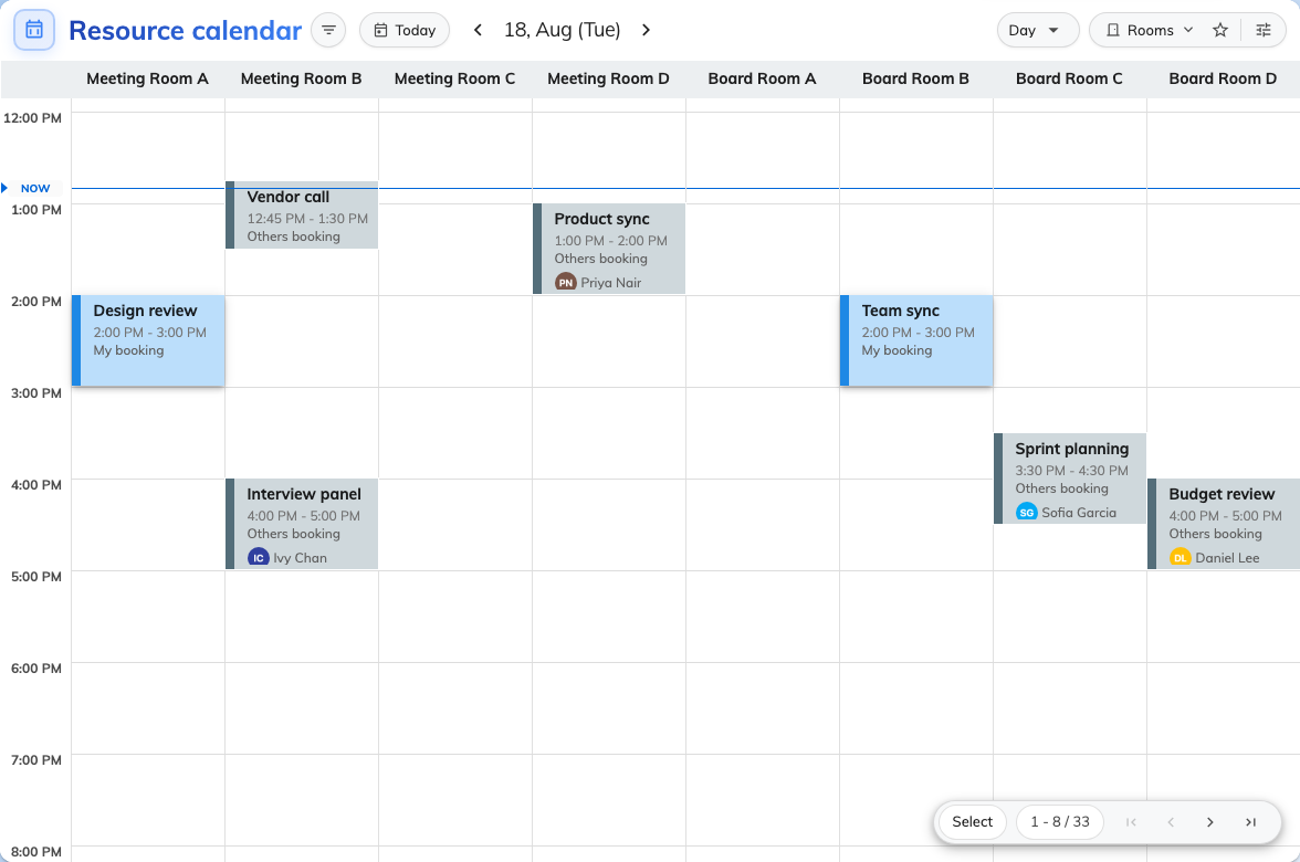 Several rooms on one grid. Each column is a room; the blocks are the bookings already on it.
