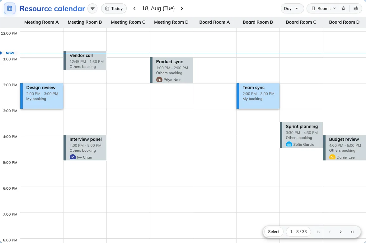 Several rooms on one grid. Each column is a room; the blocks are the bookings already on it.