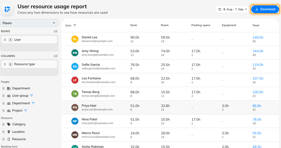 The usage report names the person, in the file too