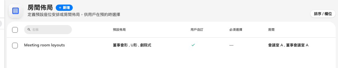 一列就是一組。預設佈局欄列出組裡有哪些佈局。