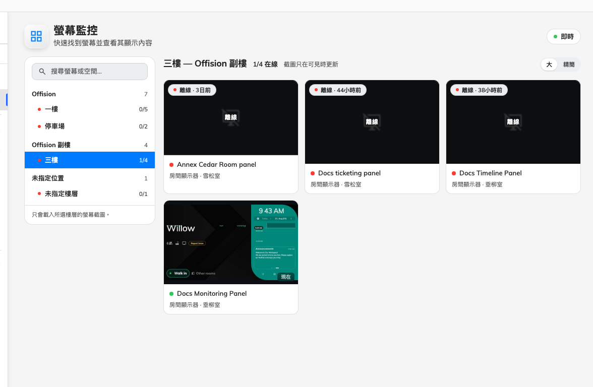 一台螢幕一塊磚,依樓層分組,旁邊即時算著有幾台還活著。