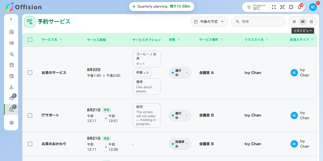 表表示。並べ替えと絞り込みの対象がそのまま列になっている。