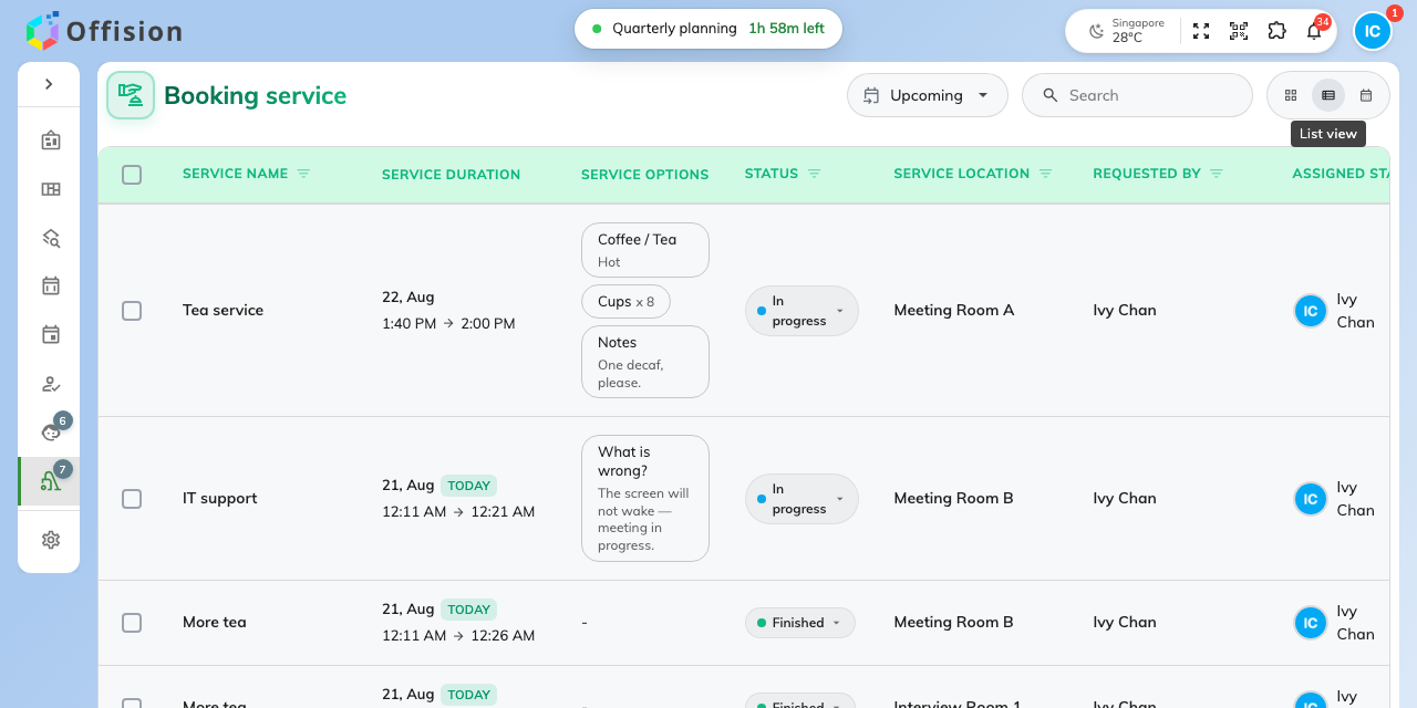 List view: a column per thing you sort or filter by.