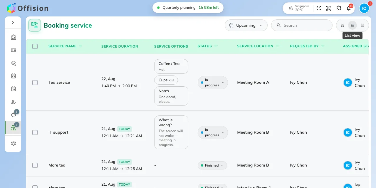 List view: a column per thing you sort or filter by.