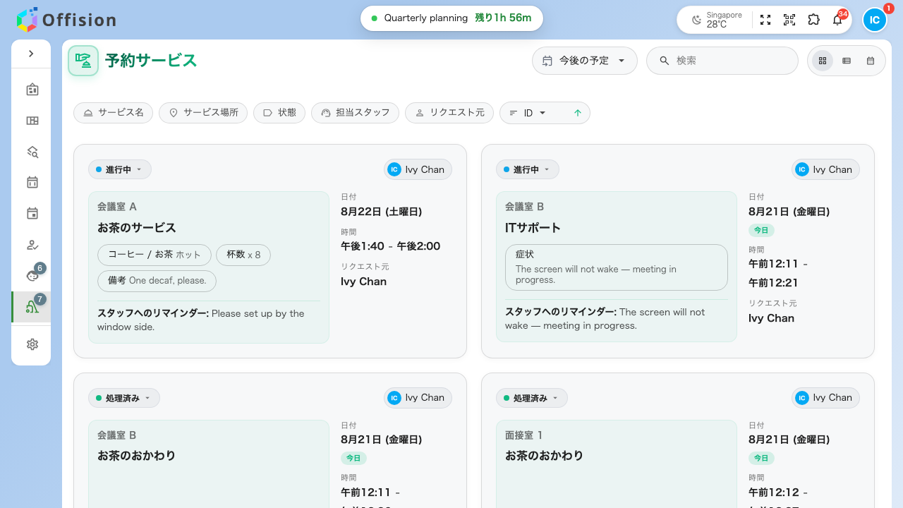 その日の依頼。ルーム、サービス、注文の中身、そして頼んだ人。