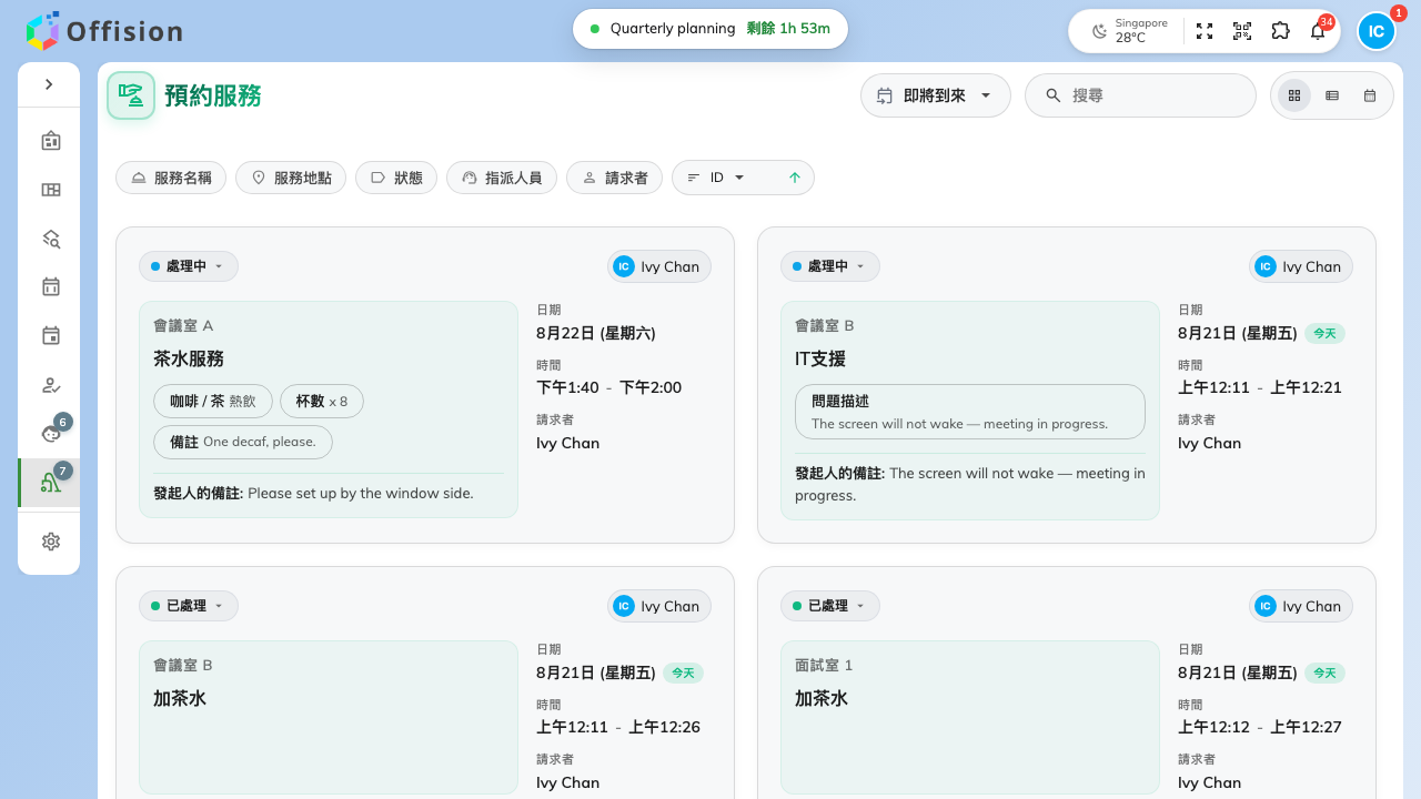 當天的要求：會議室、服務、點了什麼，還有誰要求的。