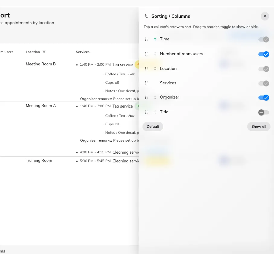 Hide, reorder and sort — remembered per person.