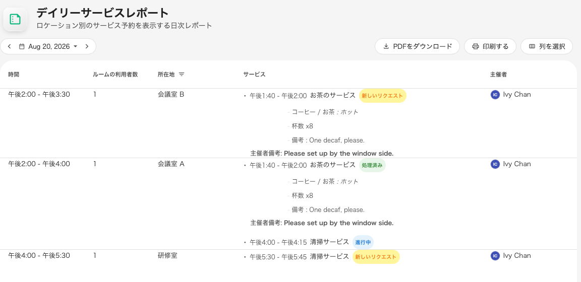 ある日の注文一覧：各予約に、そのサービス、ステータス、備考が付きます。